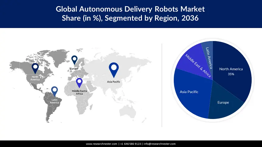 Autonomous Delivery Robots Market Growth